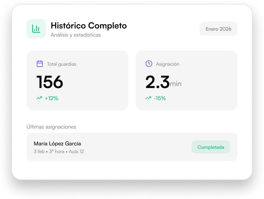 Finanzas consolidadas