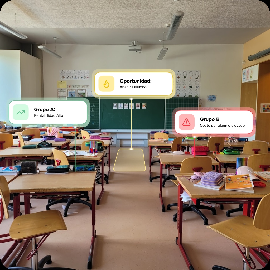 Alumnos = Ingresos