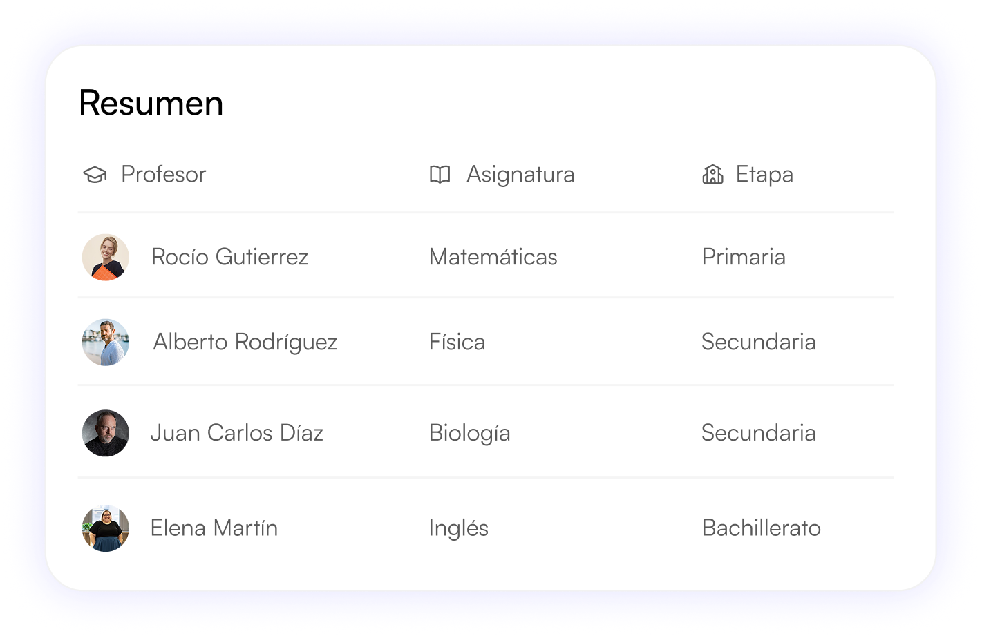 Asignaturas