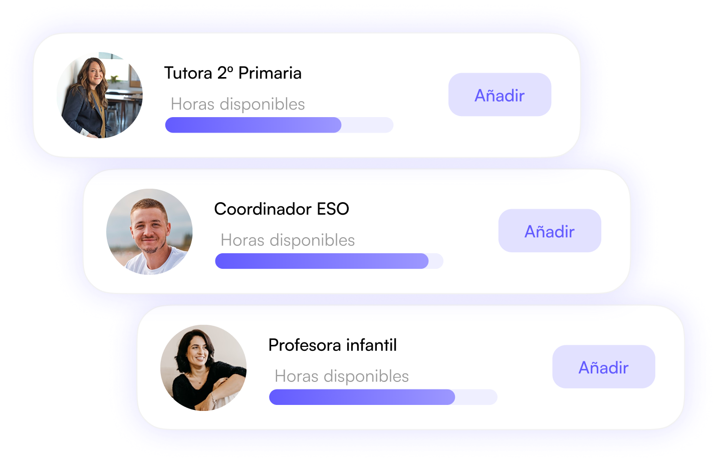 Profesorado