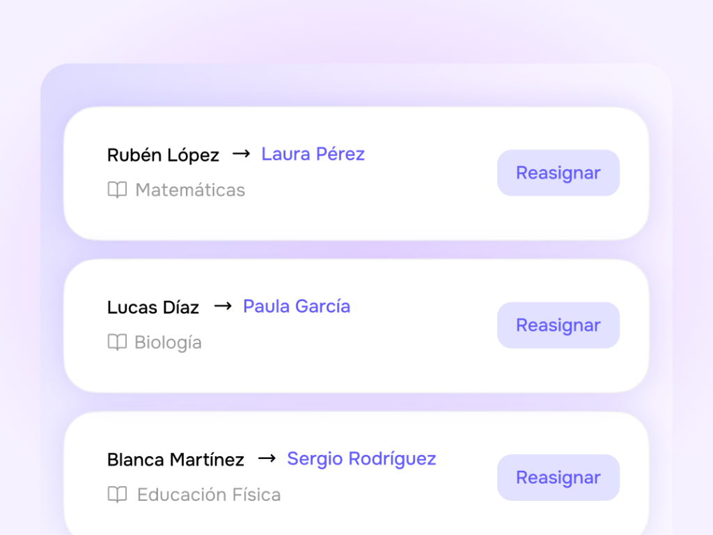 Informes detallados